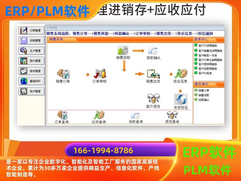 OA系统的开发趋势与应用探索